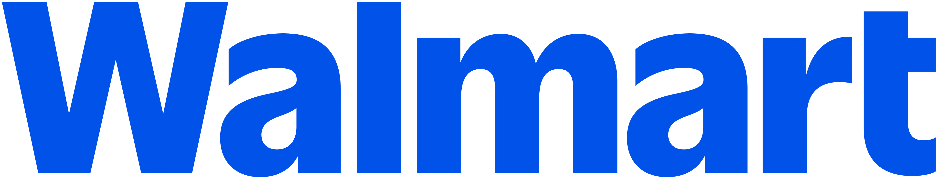 HHY GROUP global B2B food production and private label contract manufacturing supply chain: Wallmart Logo